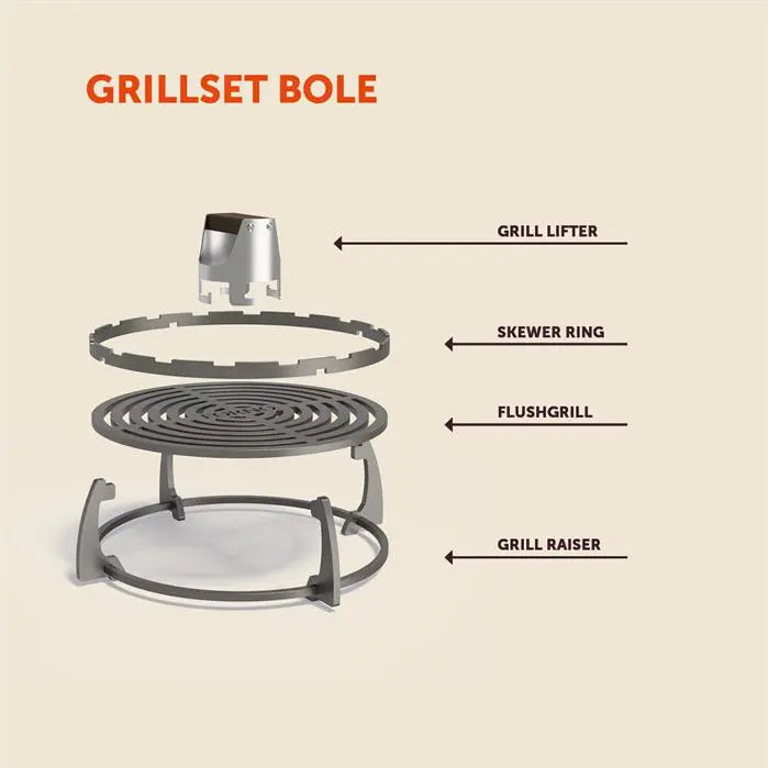 Opbouw Seare bole grillset